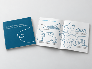 Markenbooklet EvB mit Fadenmotiv
